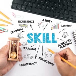 Évolution des compétences Absences du salarié en formation