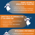 5competences Ere numérique(1)
