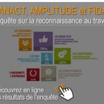 anact-resultats-enquete-ligne