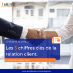 Les chiffres de la relation client